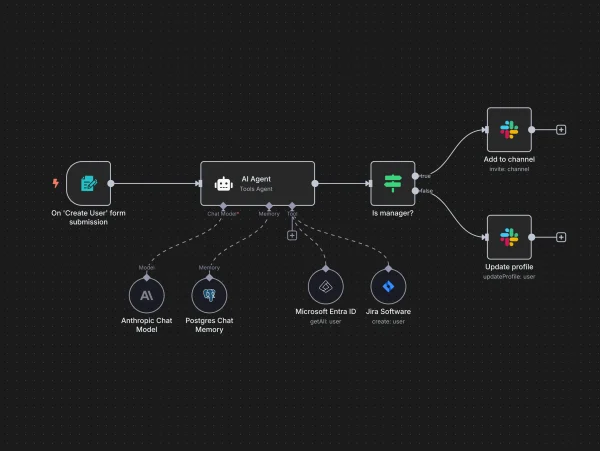Client Feedback Loop Automation